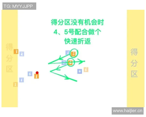 杭州飞盘队中路突破战术解析与赛事表现分析 杭州飞盘队中路突破战术解析与赛事表现分析