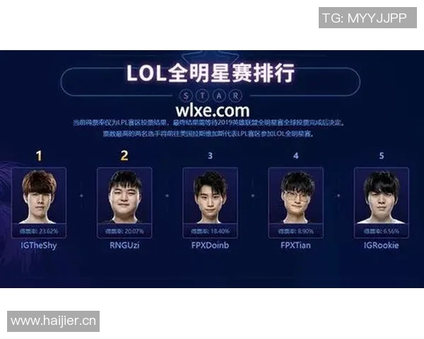 王者荣耀深度解析：探讨FPX战队的运营策略与成功之道